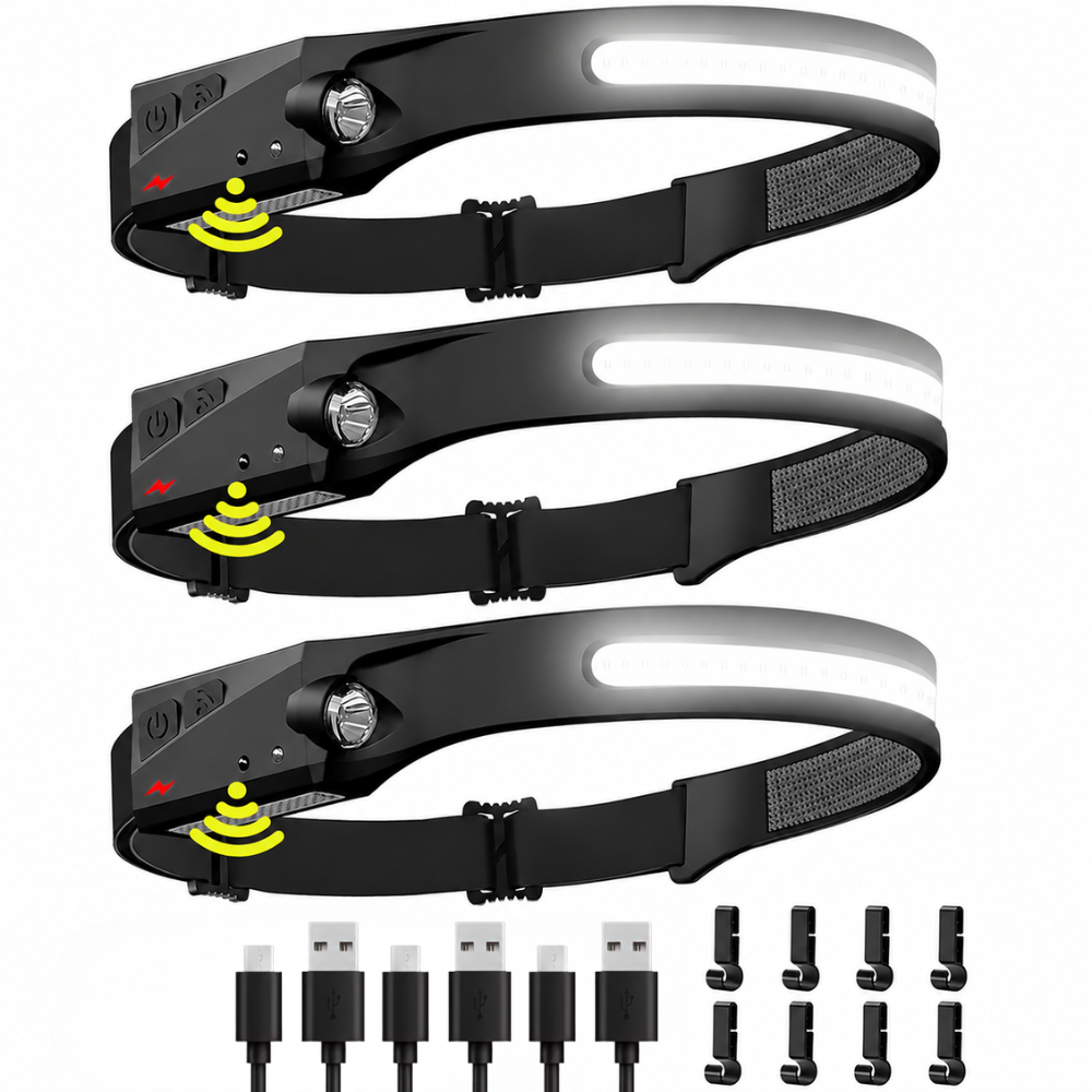 Rechargeable Motion Sensor LED Headlamp For Camping And Hiking