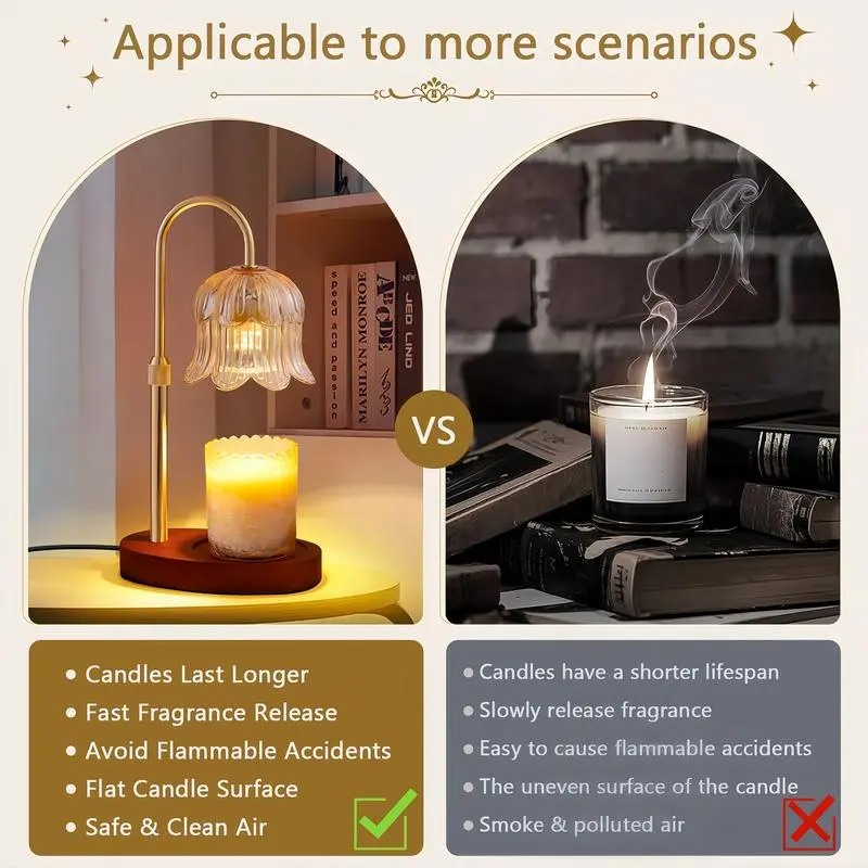 Modern Metal Candle Warmer Lamp with Timer & Brightness Control Adjustable Flameless Safety Cylindrical Decorative for Home Decor & Relaxation Amber-Scented Jar Candle Warmer Lamp