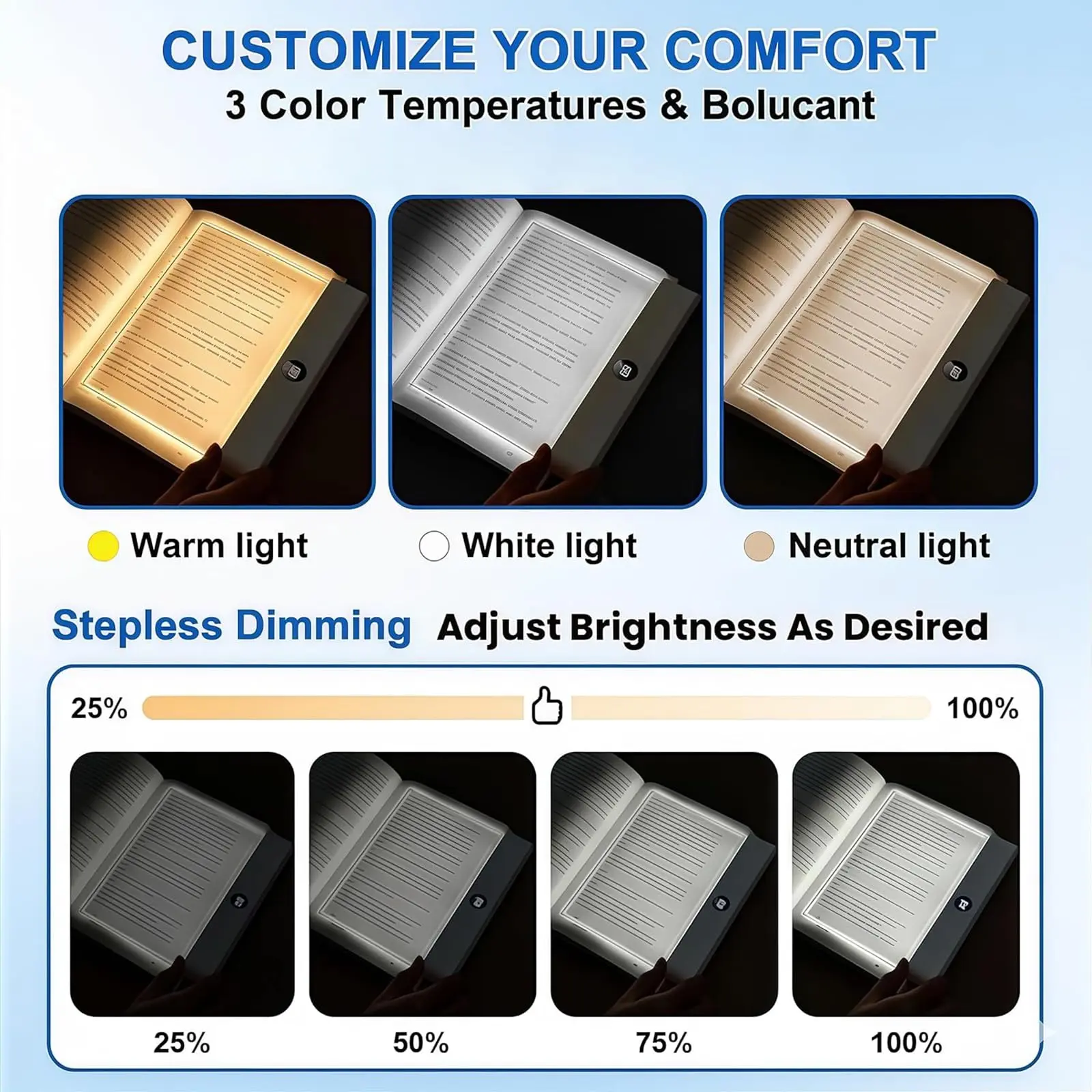 Smart LED Reading Light Book Light Treasure Box Rechargeable Clear LED Flat Reading Light Timer Doodleable Study Lamp The Quiet Reader's Dream Lights Ultra-thin Wireless Design