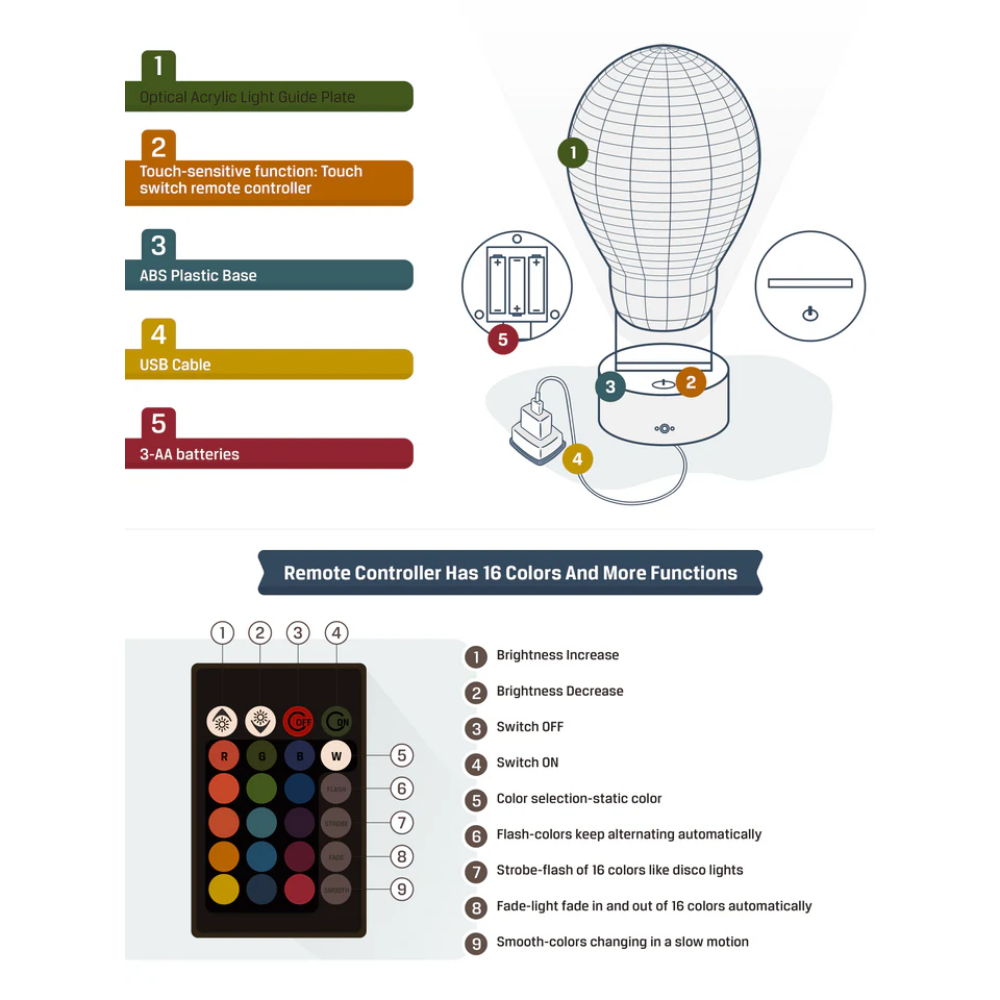 Airplane Illusion LED Lamp-3D Optical Lamp