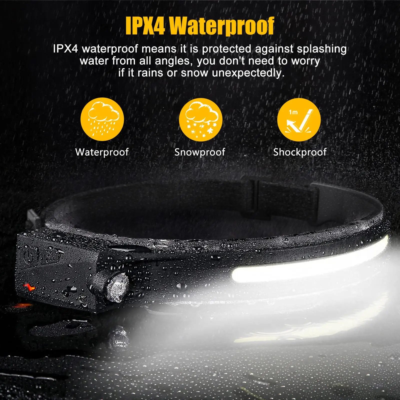 Rechargeable Headlamp, Led Light, Rechargeable 230&deg; Wide Head Lamp with Motion Sensor for Adults, Night Headlamp Flashlight, Portable Outdoor Headlight for Fishing, Hiking, Camping, Flashlights, Camping Essentials, Camping Accessories
