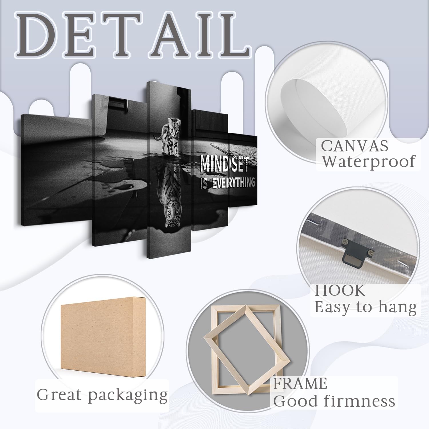 5 Piece Canvas Wall Art For Home And Office Decor