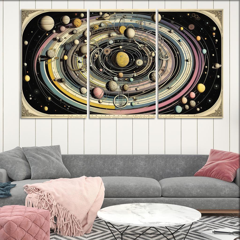 The Harmony Of Celestial Mechanics Abstract Paintings Frame