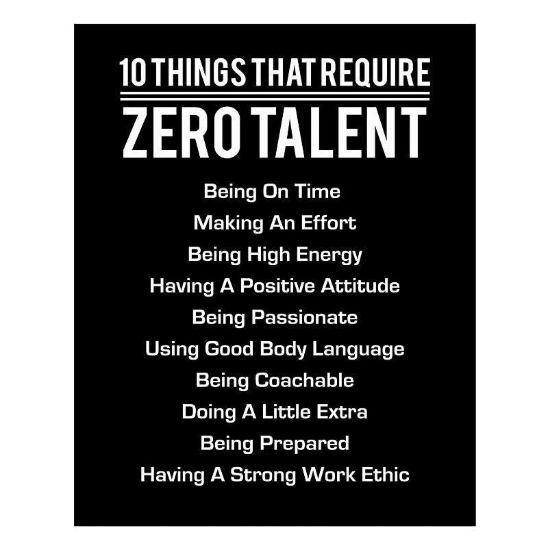 10 Things That Require Zero Talent - Motivational Wall Art Poster-Original Frame