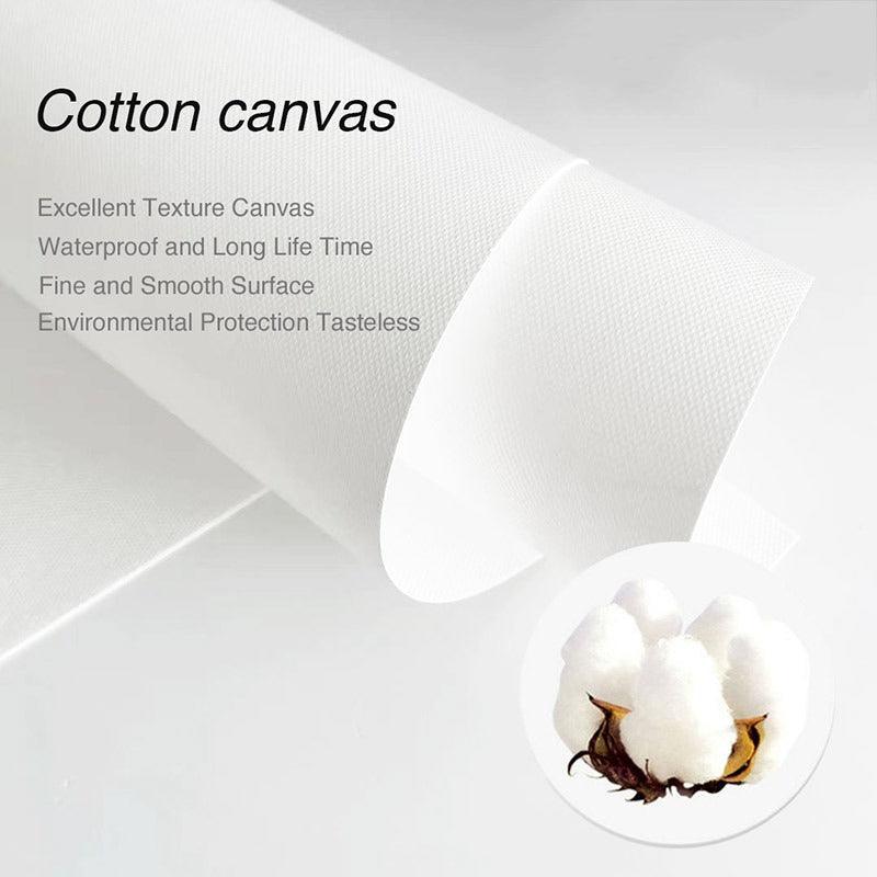 Forest Decoration Posters and Prints Canvas Oil Painting-Original Frame