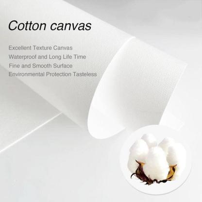 Forest Decoration Posters and Prints Canvas Oil Painting-Original Frame