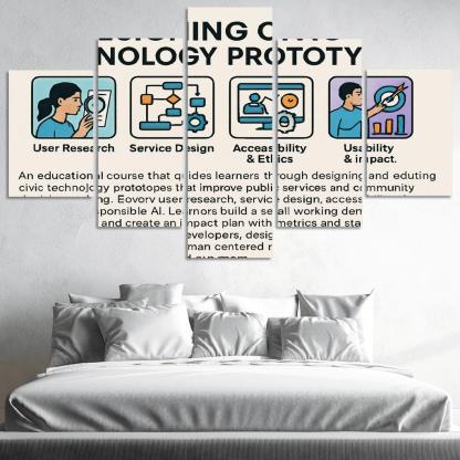 Civic Technology Studio Designing Digital Tools For Public Good custom paintings frame