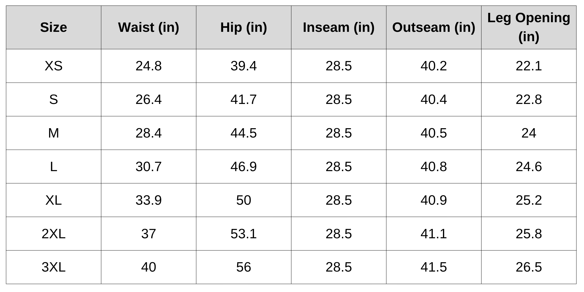 Size Chart