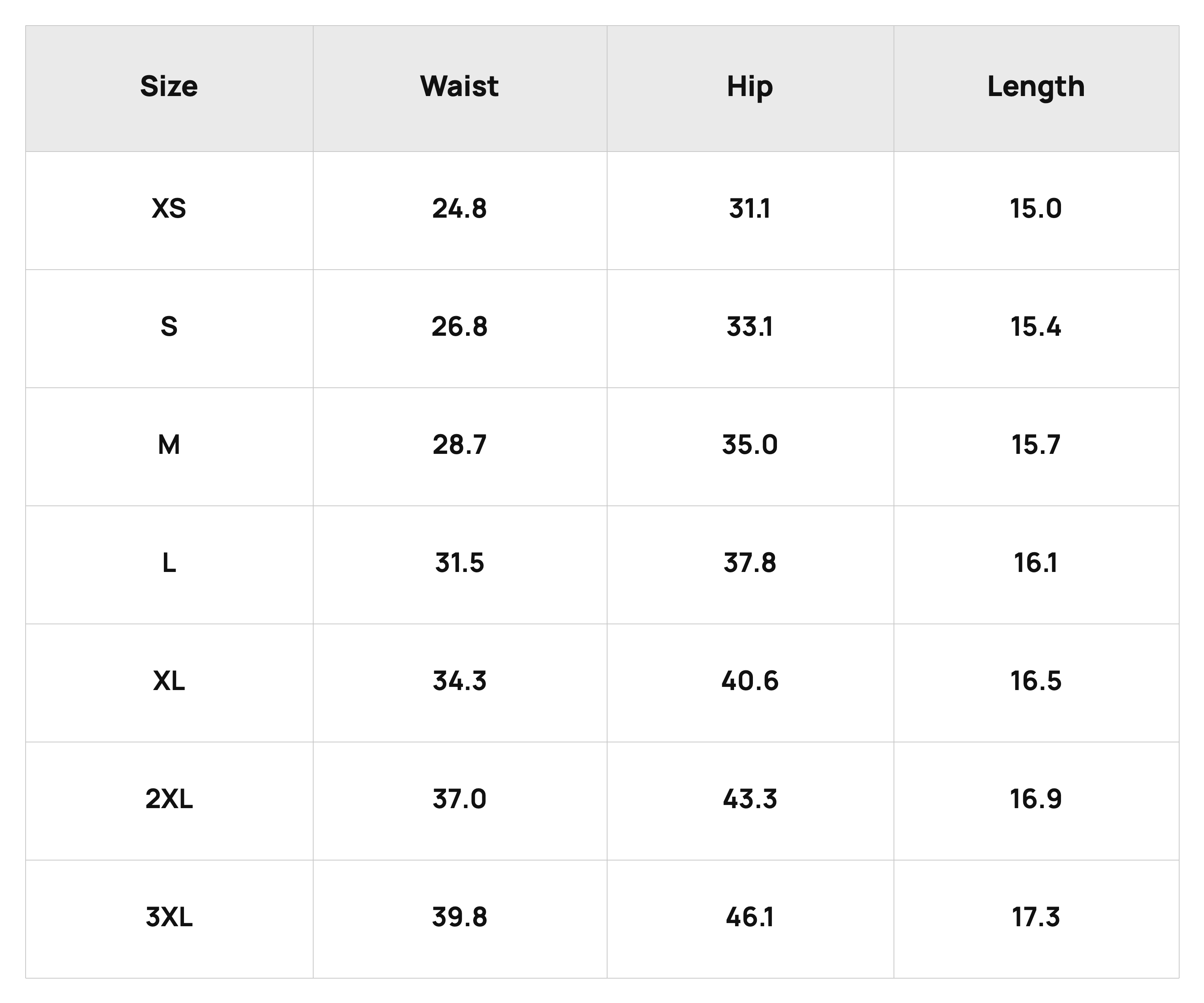 Size Chart Bottom