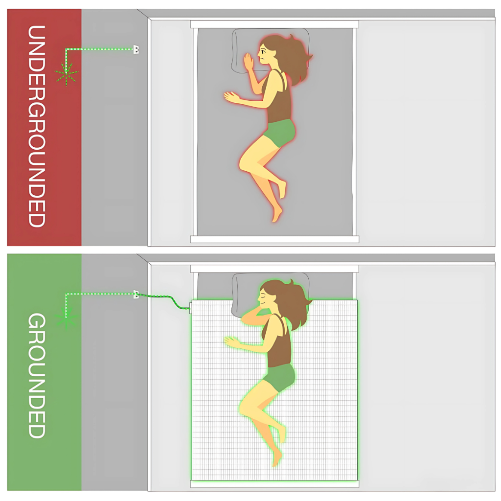 Conductive Bed SheetConductive Bed Sheet - Image 5