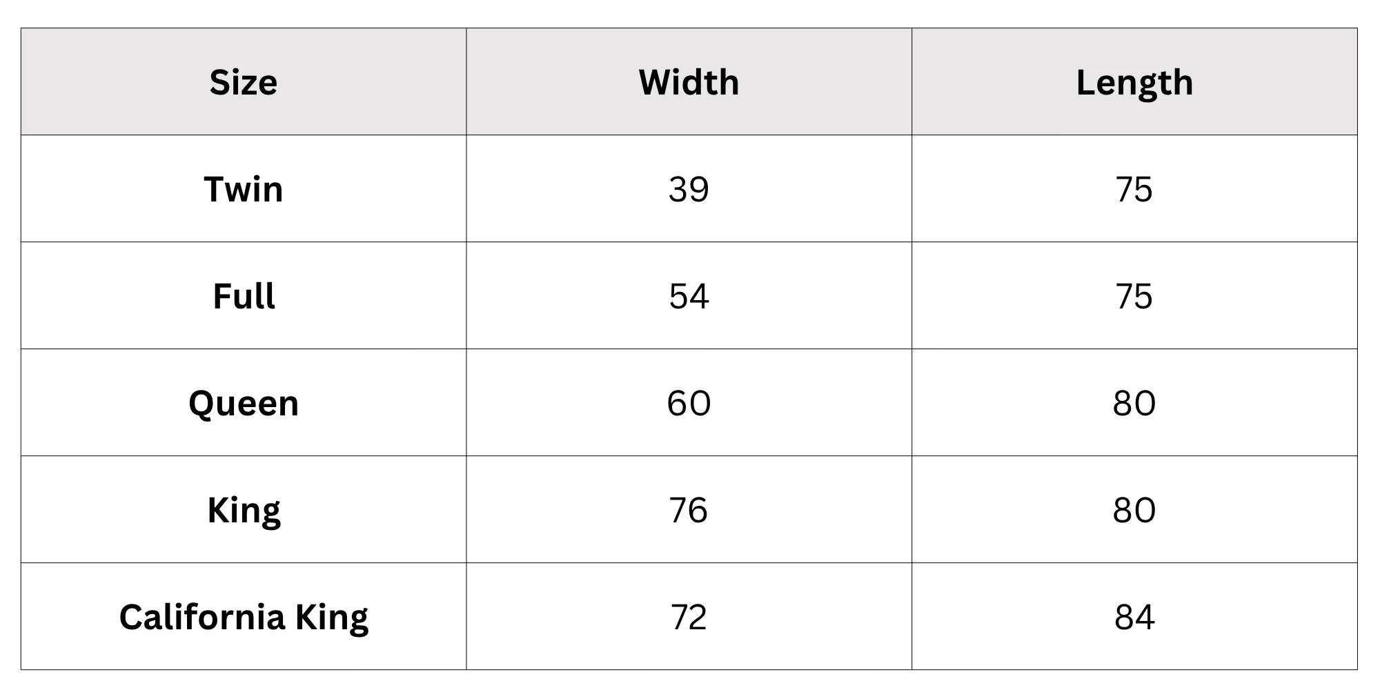 Size Chart
