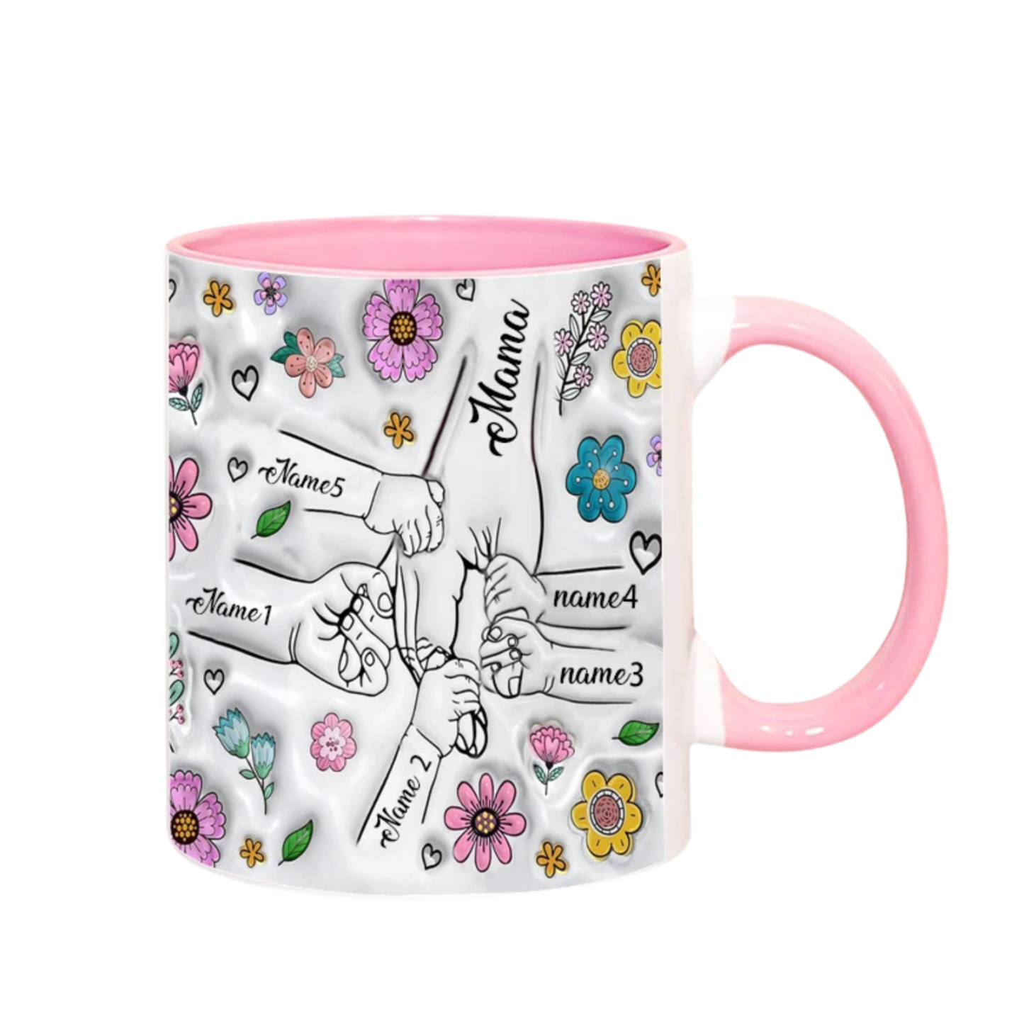 Personalized Family Name Flower Themed Mug With Holding Design