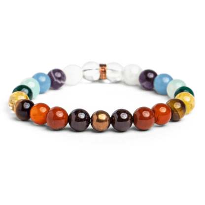 Chakra Energy Balance Bracelet-Personalized Jewels