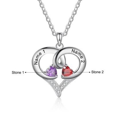 Copper Jewelry for Women Best in Class Copper Jewelry for Women - Personalized Jewel