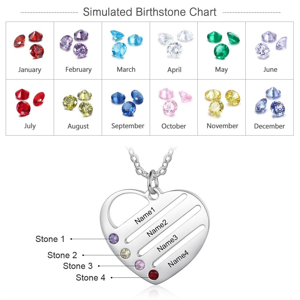 Gift for Pet Moms, Trendy Jewellery for Mothers Stainless steel Necklace for Women - Personalized Jewel