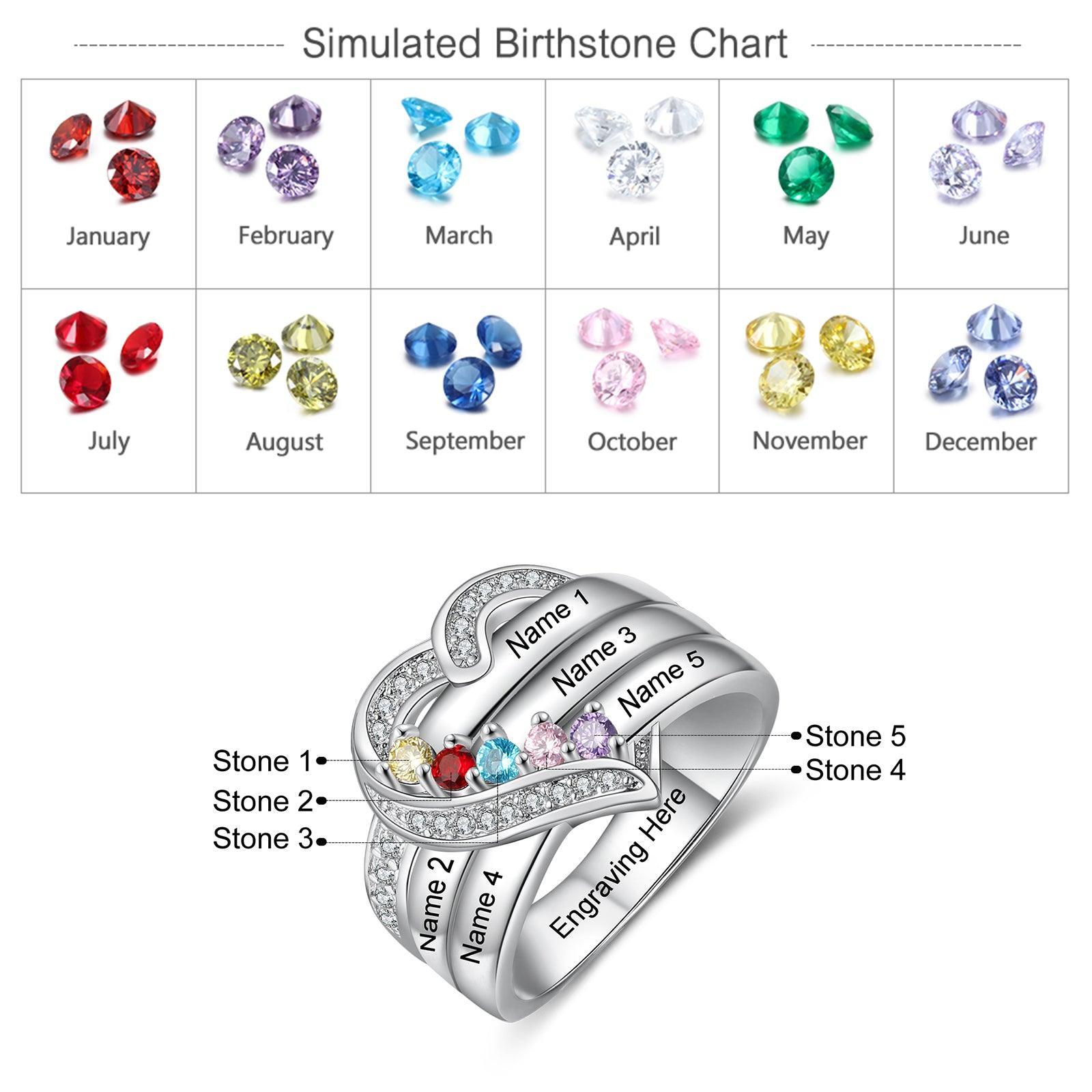 Heart Personalized Silver Ring - 5 Custom Birthstones 5 Custome Names 1 Custom Engraving-Personalized Jewels