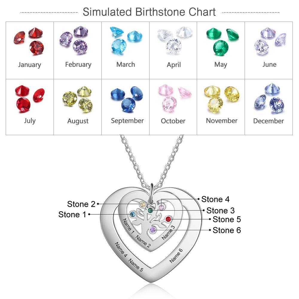 Minimalistic Jewellery For Mothers, Beautiful Jewellery For Women - Personalized Jewel