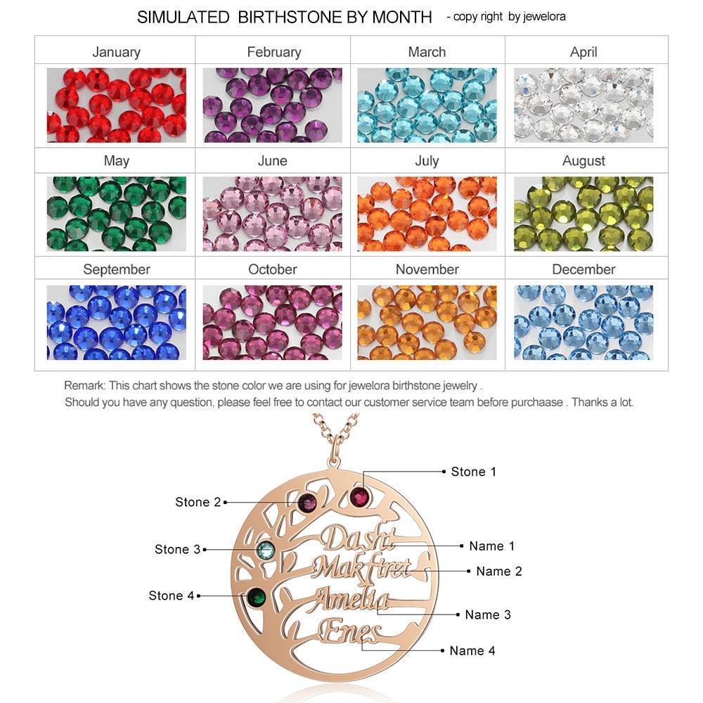 Personalized Family Tree Necklace with Customized Bracelet-Personalized Jewels