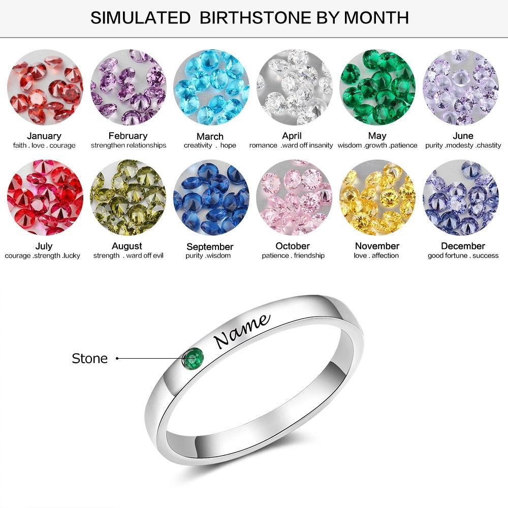 Personalized Sterling Silver Ring - One Custom Name - One Custom Birthstone - Customized Gifts-Personalized Jewels