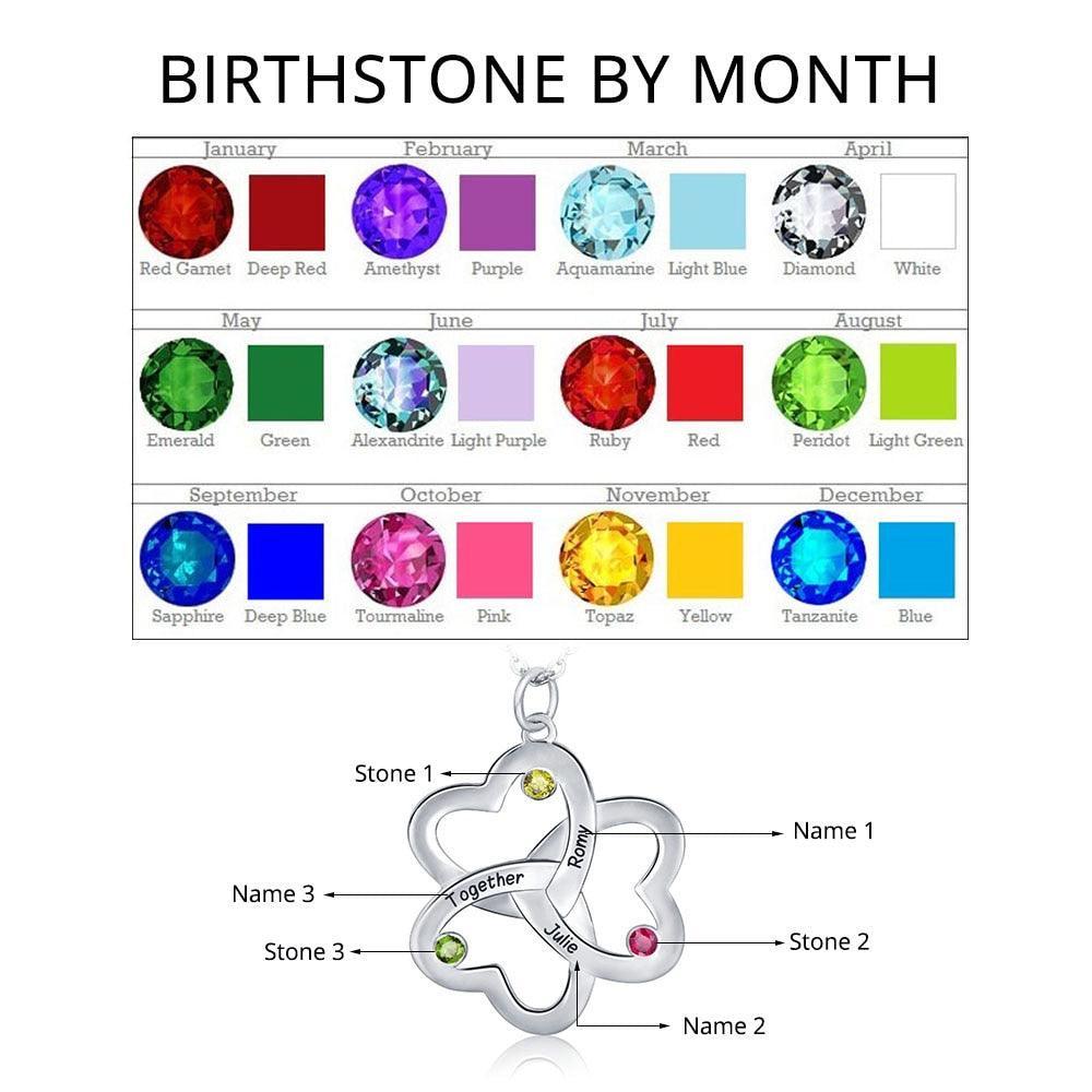 Personalized Women’s 925 Sterling Silver Name Necklace with Sweet Clover Hearts Pendant & CZ Birthstones, Trendy Fashion Jewelry for Ladies - Personalized Jewel