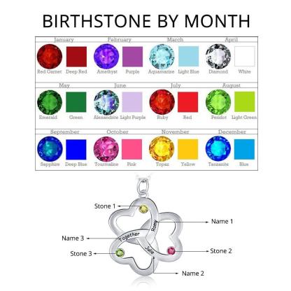 Personalized Women’s 925 Sterling Silver Name Necklace with Sweet Clover Hearts Pendant & CZ Birthstones, Trendy Fashion Jewelry for Ladies - Personalized Jewel