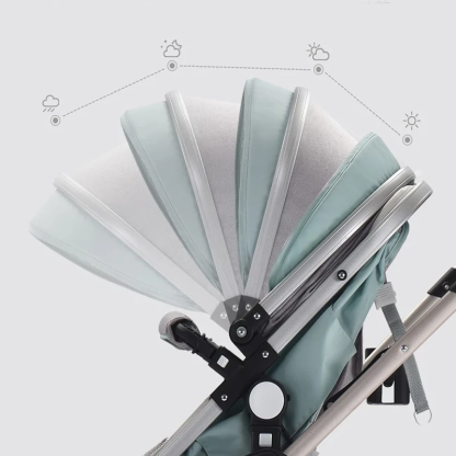 3-in-1 Comfy Baby Stroller & Travel System-Cozy Stroller