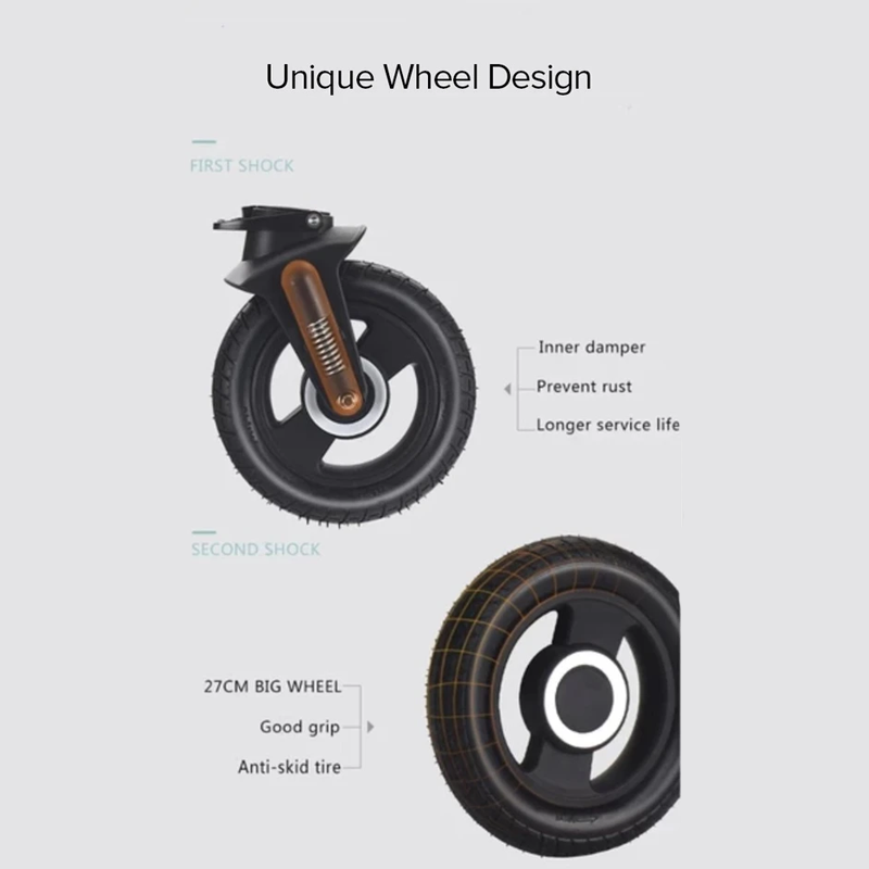 3-in-1 Comfy Baby Stroller & Travel System-Cozy Stroller