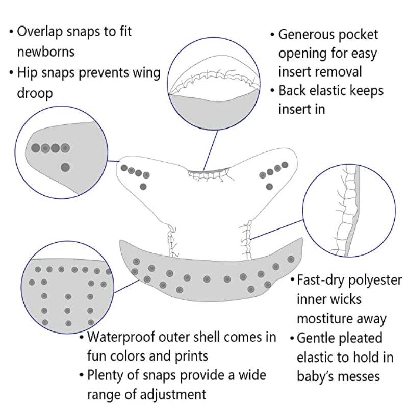 Reusable Baby Cloth Diapers-Cozy Stroller