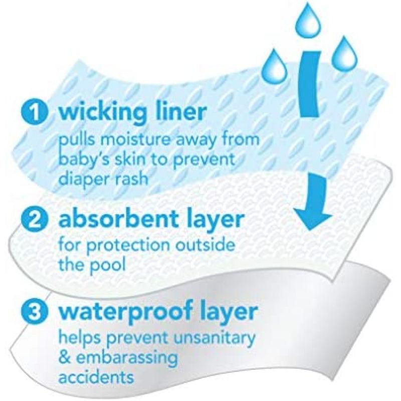 Reusable Baby Swim Diaper-Cozy Stroller