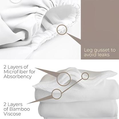 Reusable Baby Diaper Set-Diaper Reusable