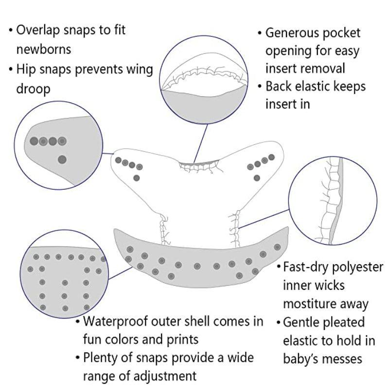 Reusable Baby Cloth Diapers-Diaper Reusable