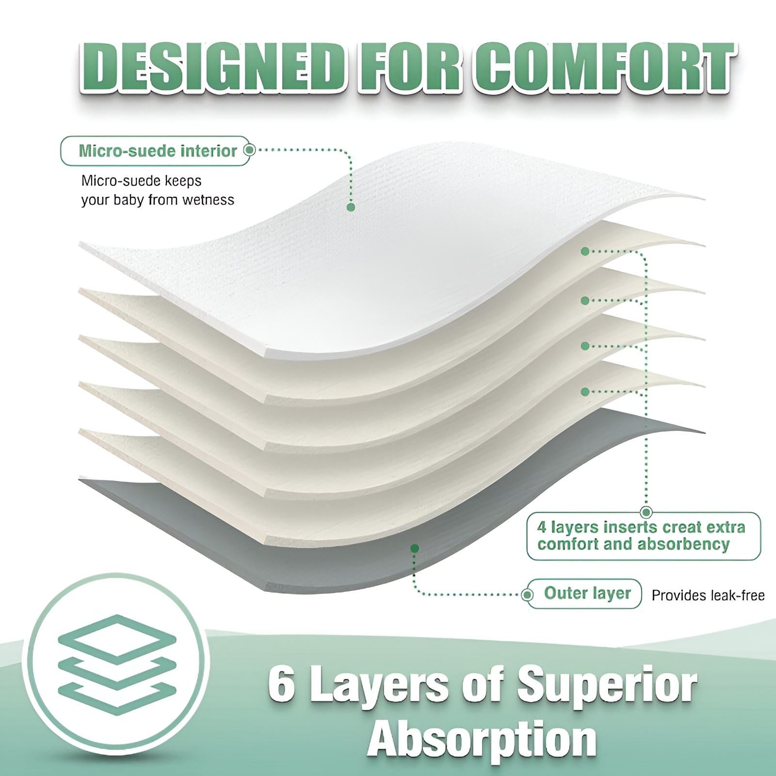 Reusable Infant Diaper Set