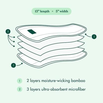 Bamboo Cloth Diaper Inserts-Diaper Reusable