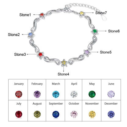 Personalized 7 Birthstone Flower Bracelets-Florence Scovel