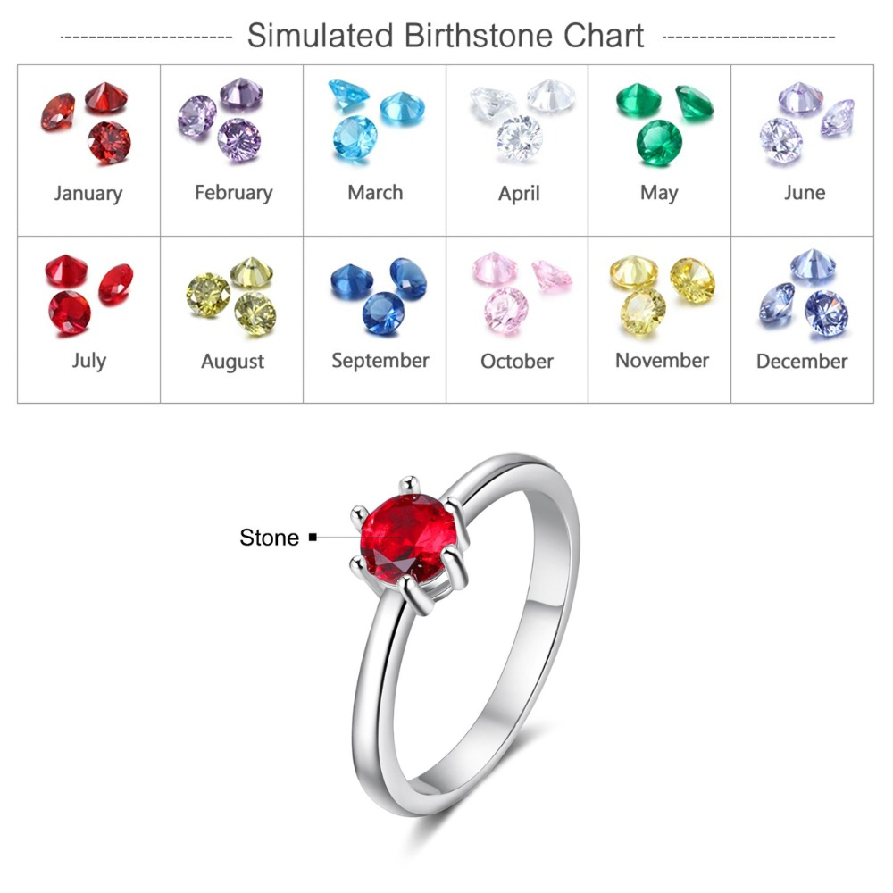Round Birthstone Rings For Women-Florence Scovel