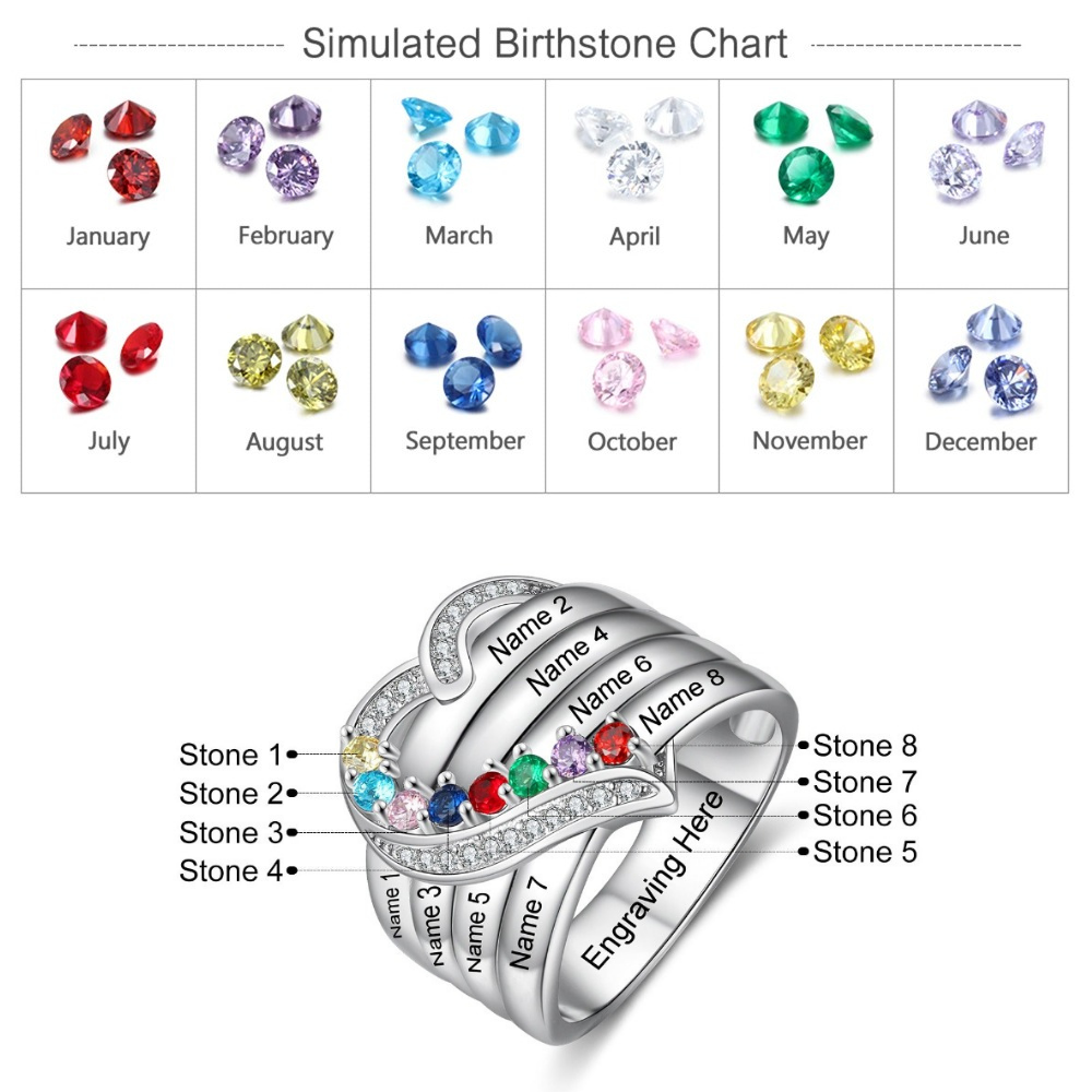 Sterling Silver Personalized 8 Names And Birthstones Engraved Ring-Florence Scovel