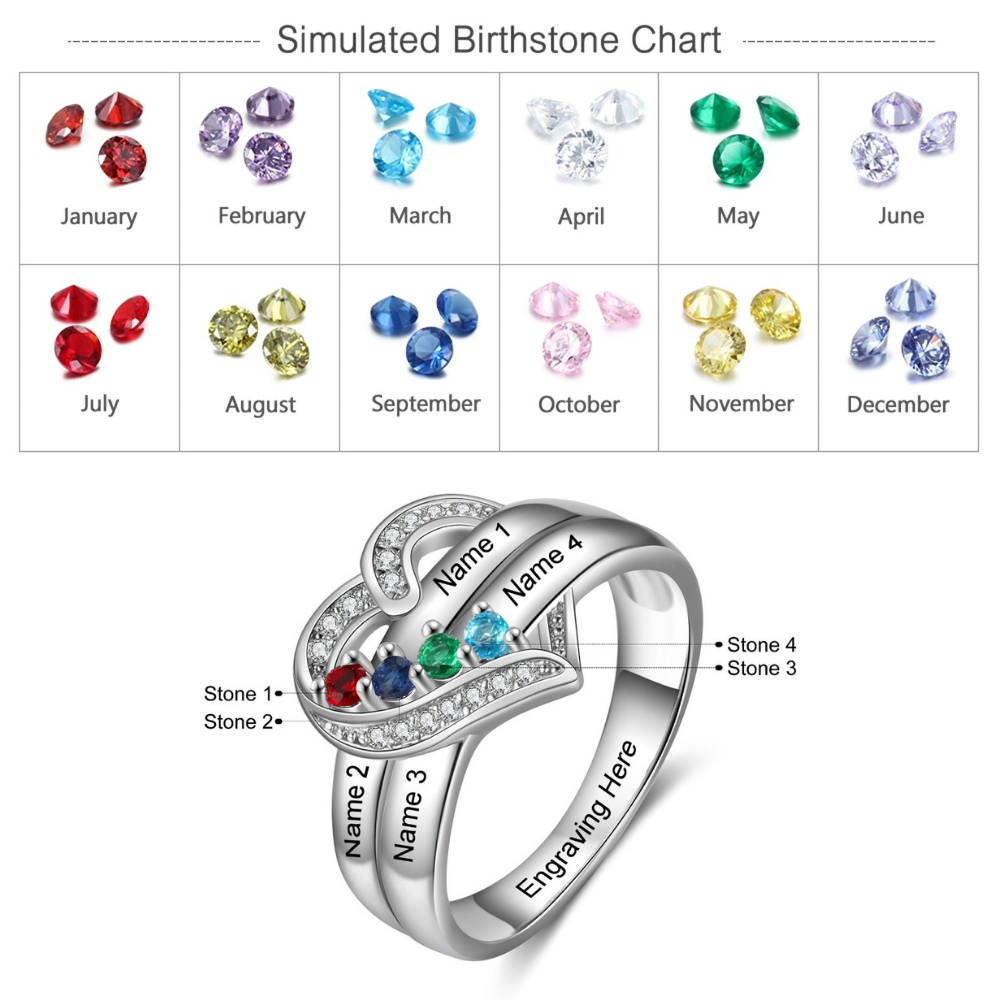 Sterling Silver Personalized 4 Names And Birthstones Engraved Ring-Florence Scovel