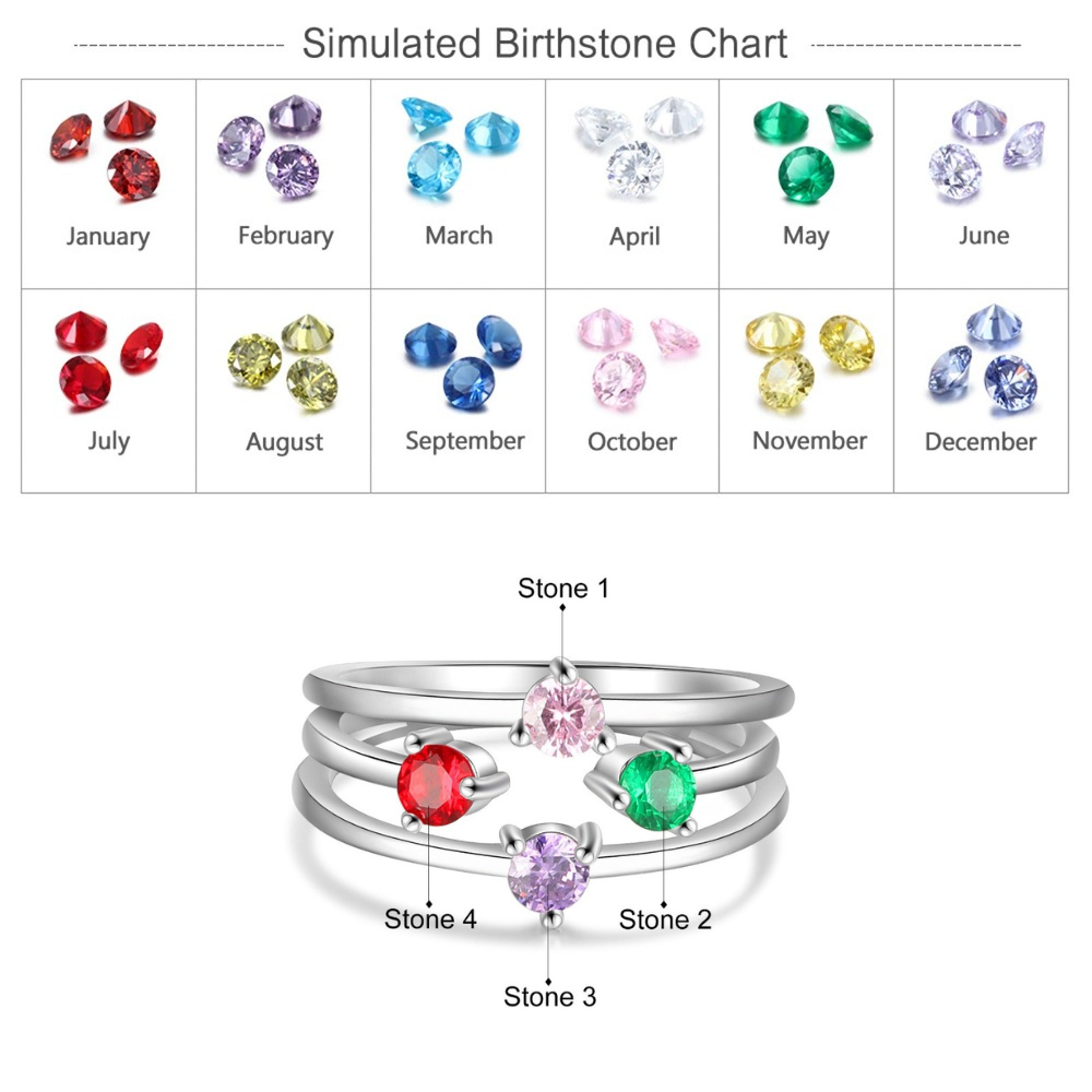 Personalized Round Inlaid 4 Birthstone Stackable Ring For Women-Florence Scovel