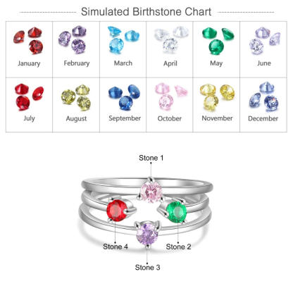 Personalized Round Inlaid 4 Birthstone Stackable Ring For Women-Florence Scovel