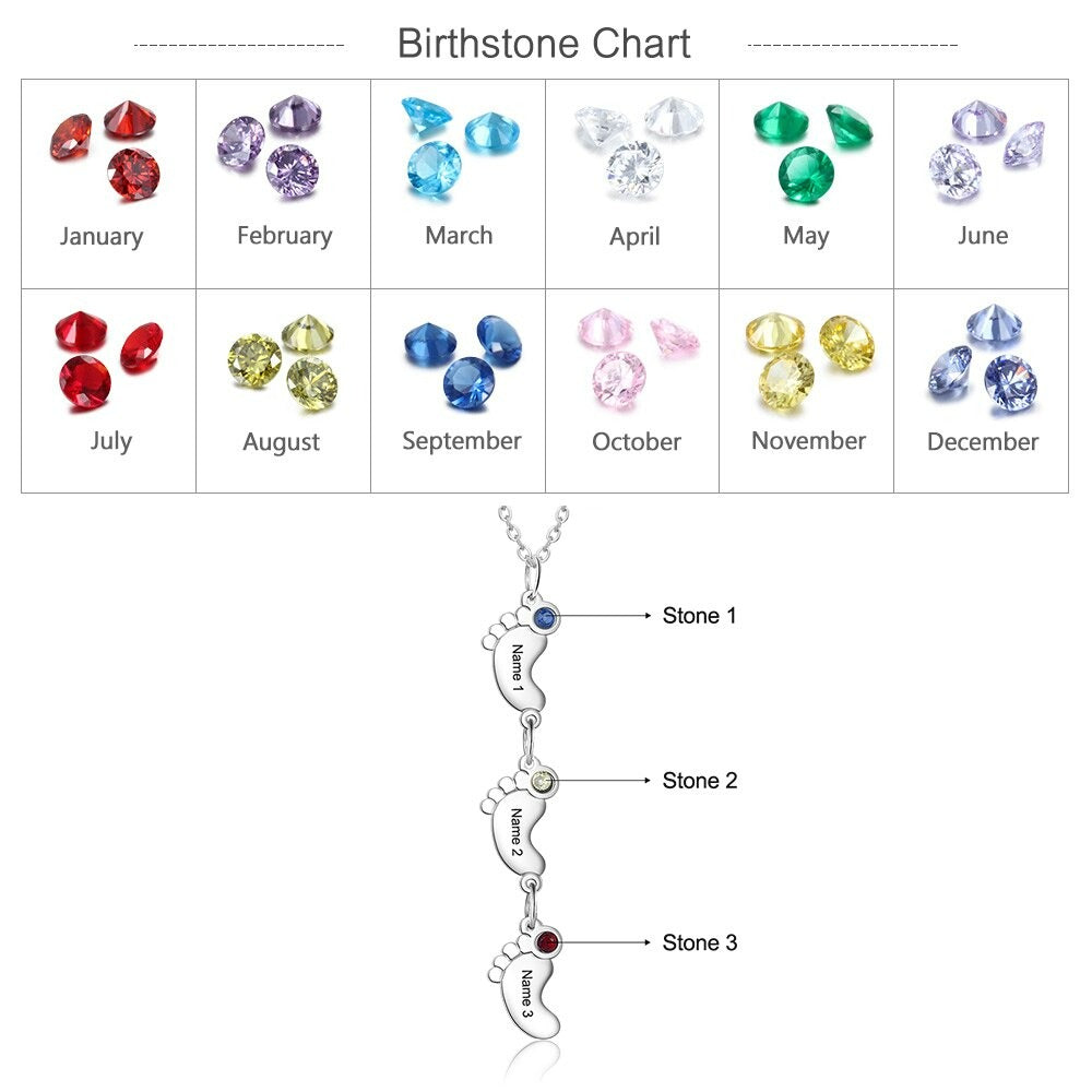 Customize Birthstones Engraved Pendant-Florence Scovel