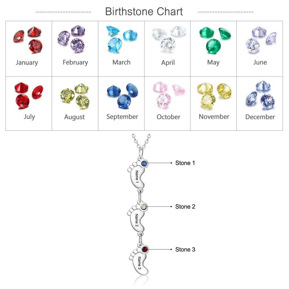 Customize Birthstones Engraved Pendant-Florence Scovel