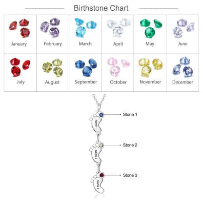 Customize Birthstones Engraved Pendant-Florence Scovel