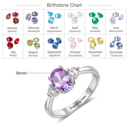 Classic Customized Oval Birthstone Rings For Women-Florence Scovel