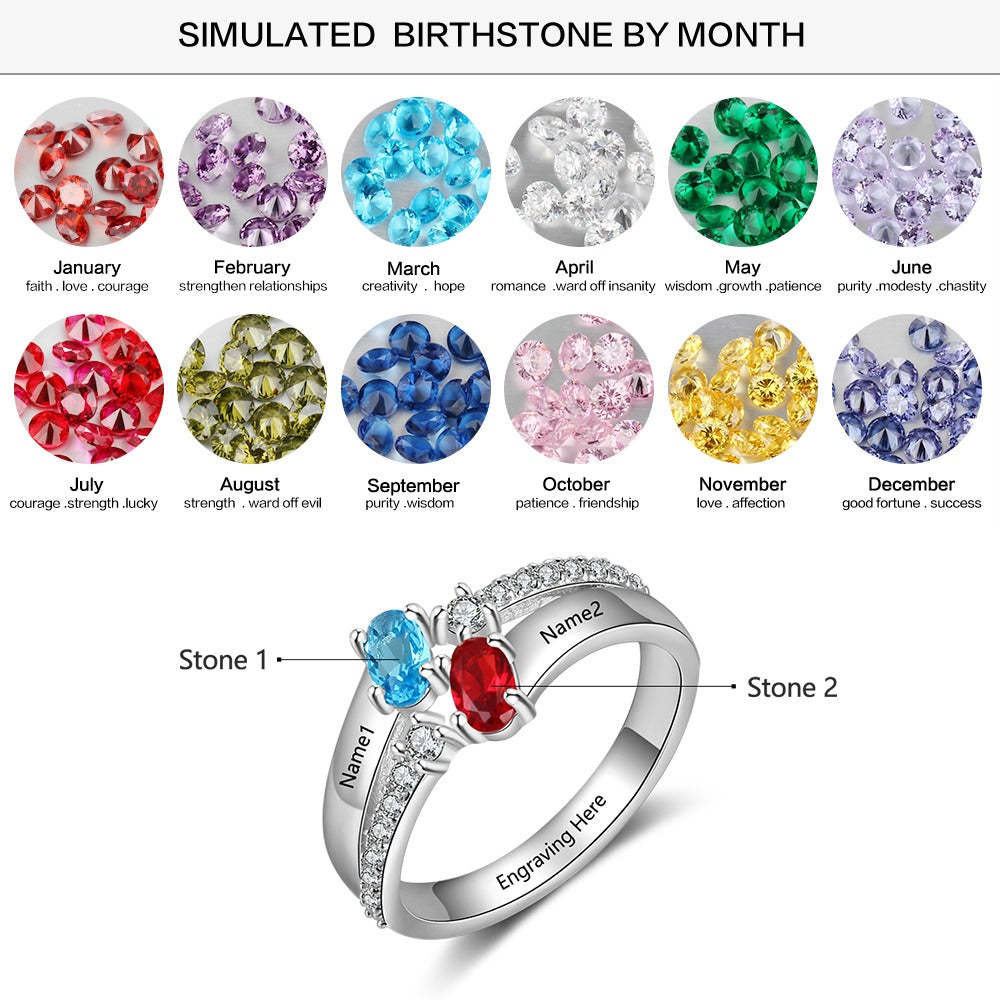 Zirconia Customized Oval Birthstone Ring-Florence Scovel