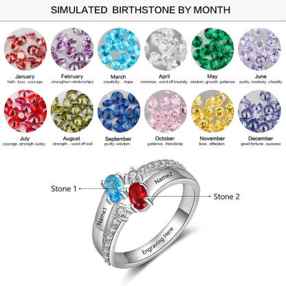 Zirconia Customized Oval Birthstone Ring-Florence Scovel