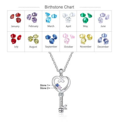Personalized Key 2 Stones 2 Names Necklace-Florence Scovel