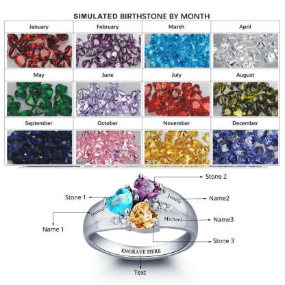 Personalized 3 Birthstone Ring-Florence Scovel