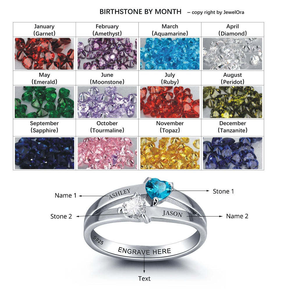Customized Sterling Silver Double Birthstone Ring-Florence Scovel