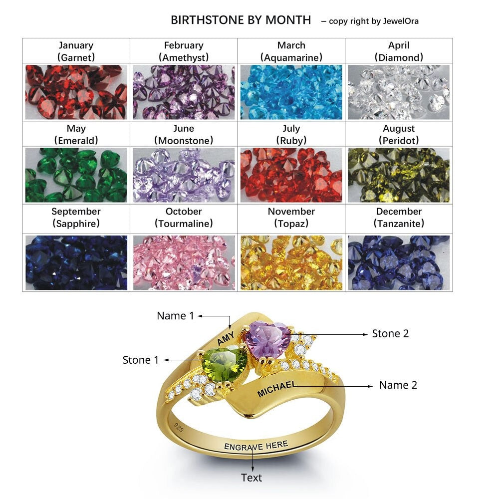 Personalized Engrave Birthstone Sterling Silver Ring-Florence Scovel