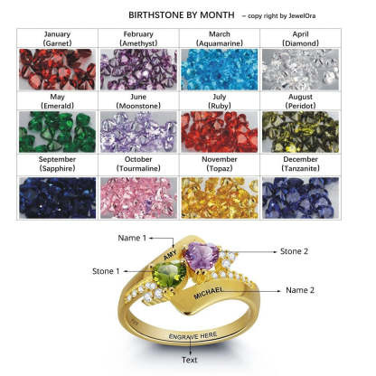 Personalized Engrave Birthstone Sterling Silver Ring-Florence Scovel